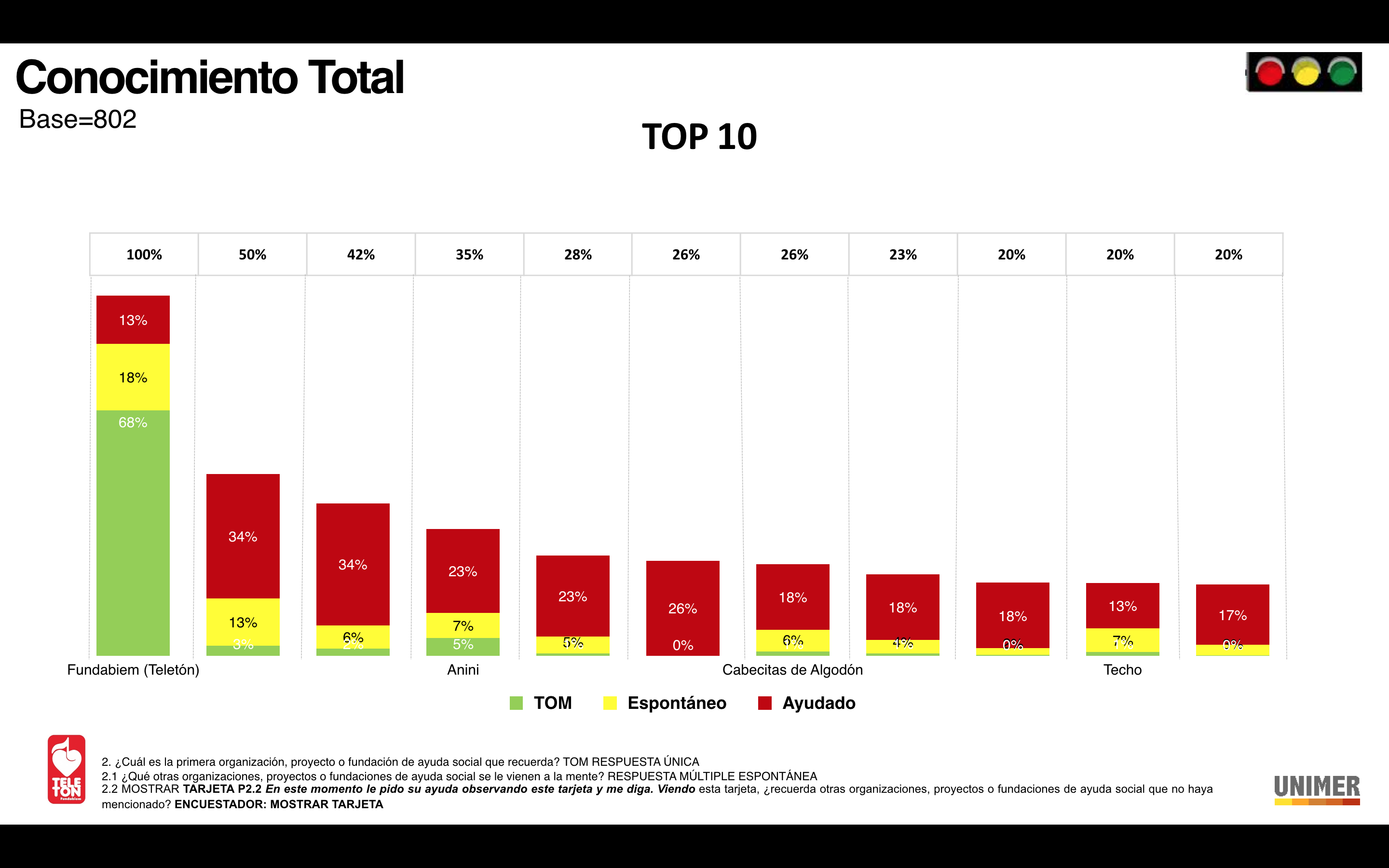 Screen Shot 2019-07-15 at 1.06.17 PM