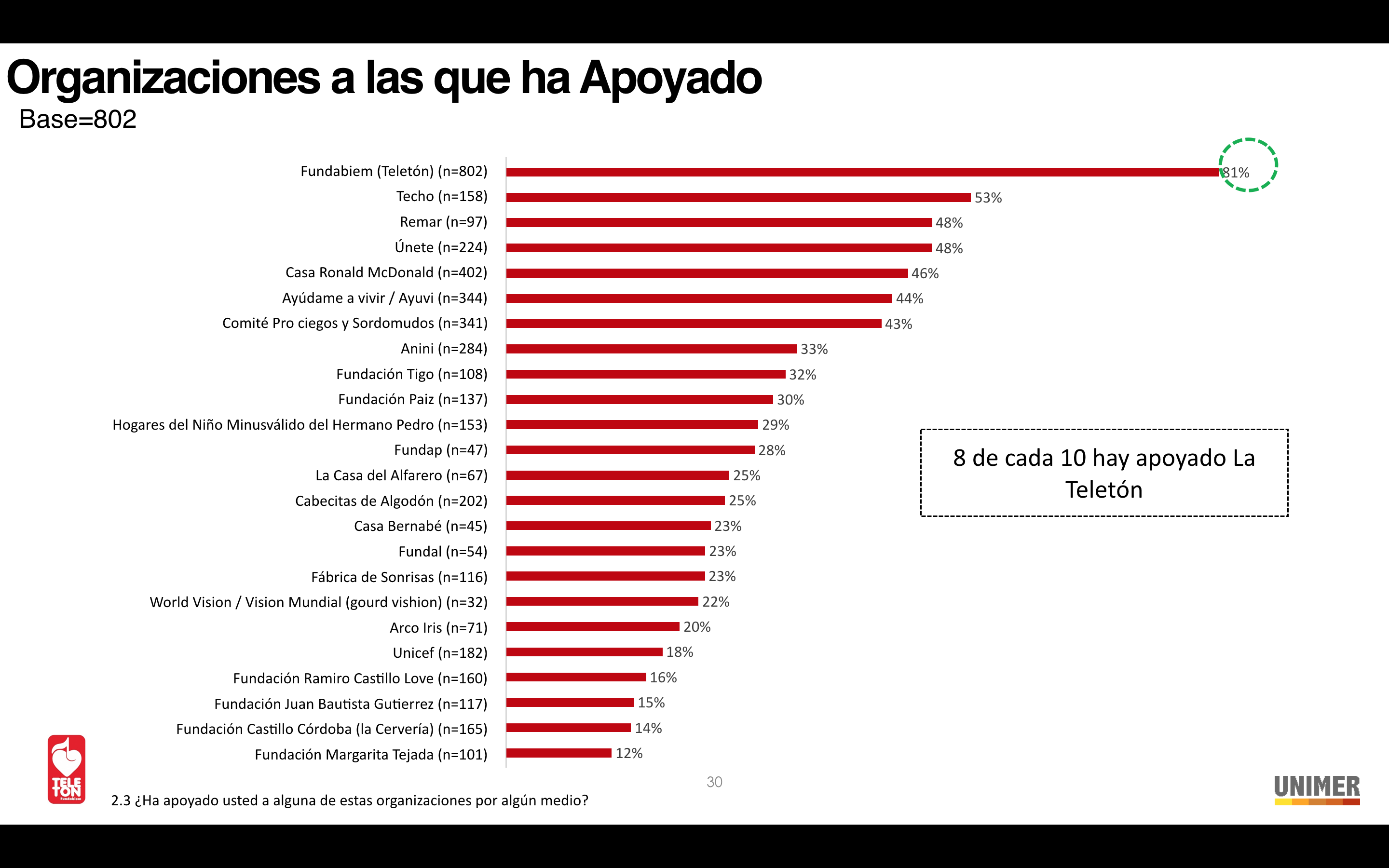 Screen Shot 2019-07-15 at 1.08.14 PM